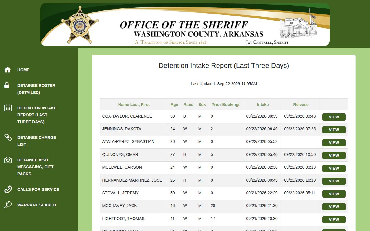 Washington County Arkansas three-day detainee intake roster fields
